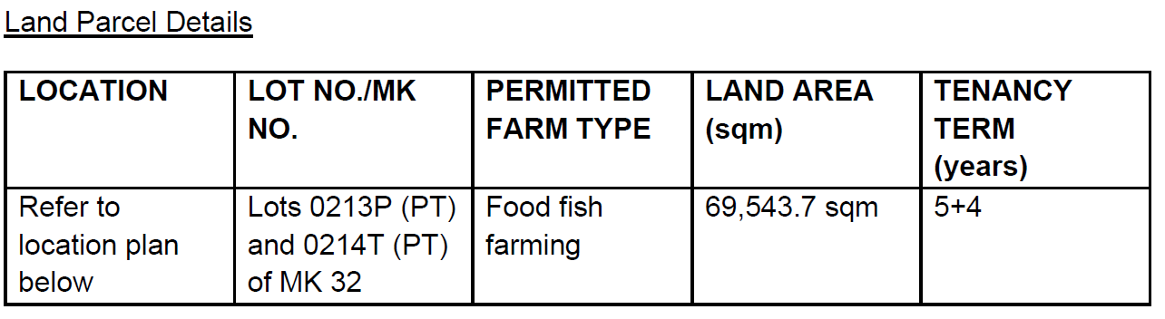 Land_Parcel_Details_For_Pulau_Ketam_Tender.png